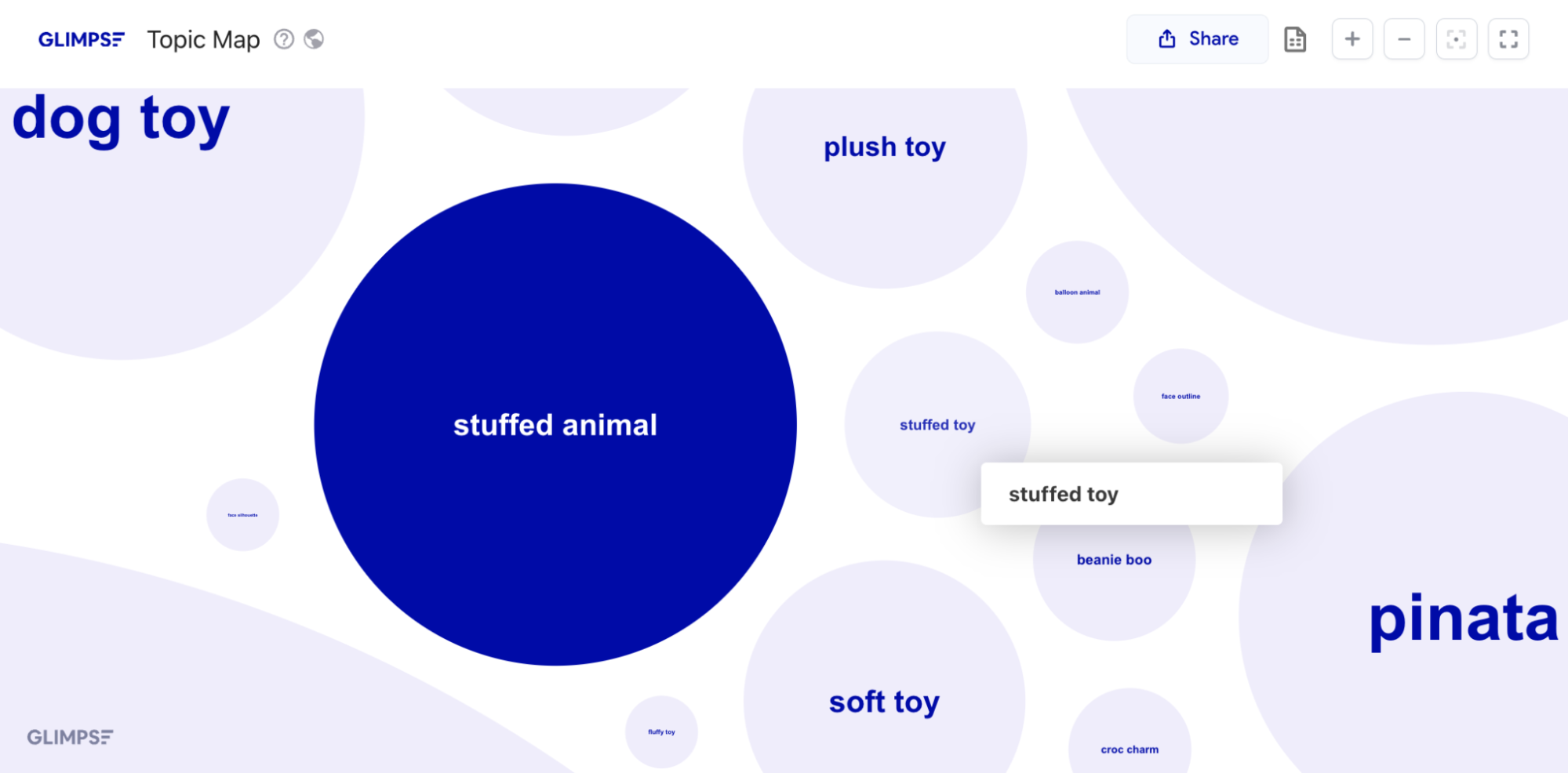 plushie-topic-map