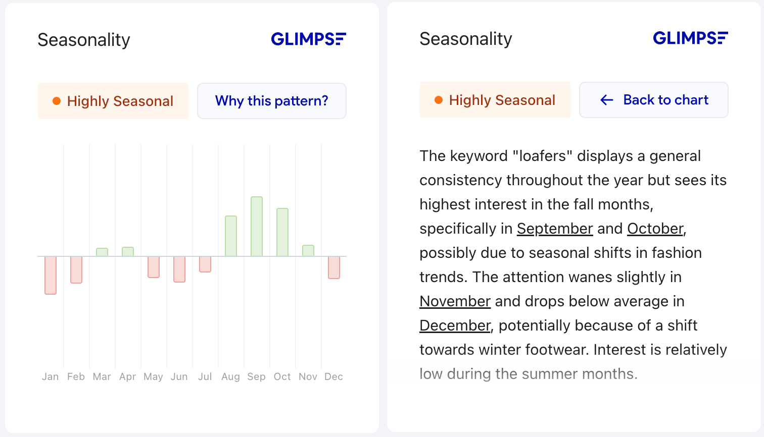 loafers-seasonality