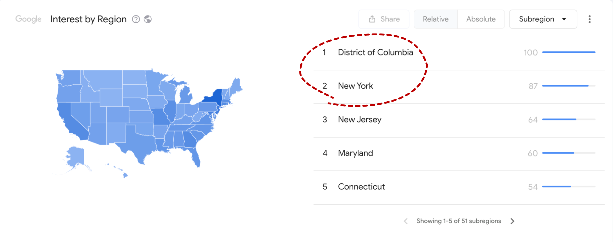 google trends loafers interest by region