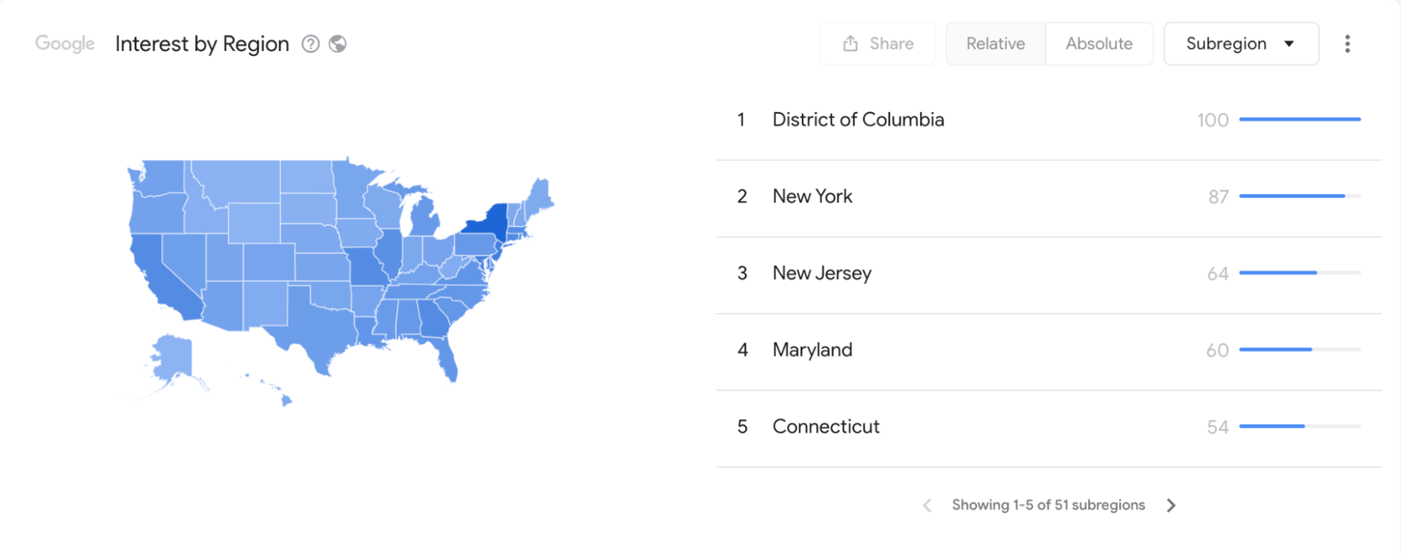 loafers-region