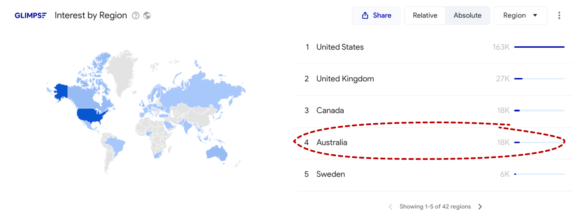 glimpse carnivore diet absolute volume by region