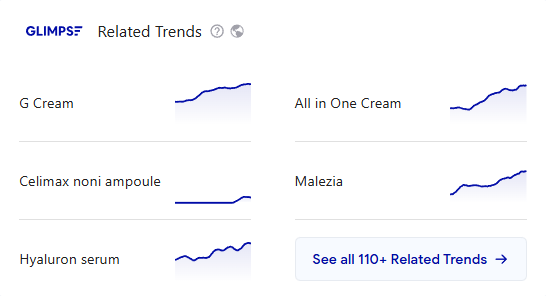 Exploding Topics Snail-Mucin-Serum-Related-Trends