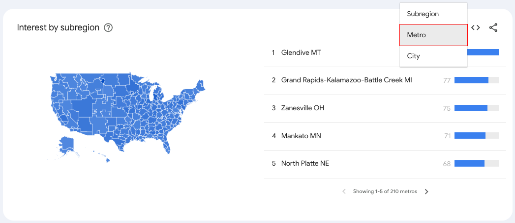 google trends data by metro