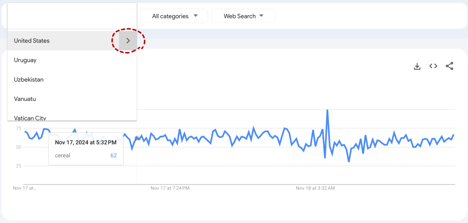 google-trends-by-state