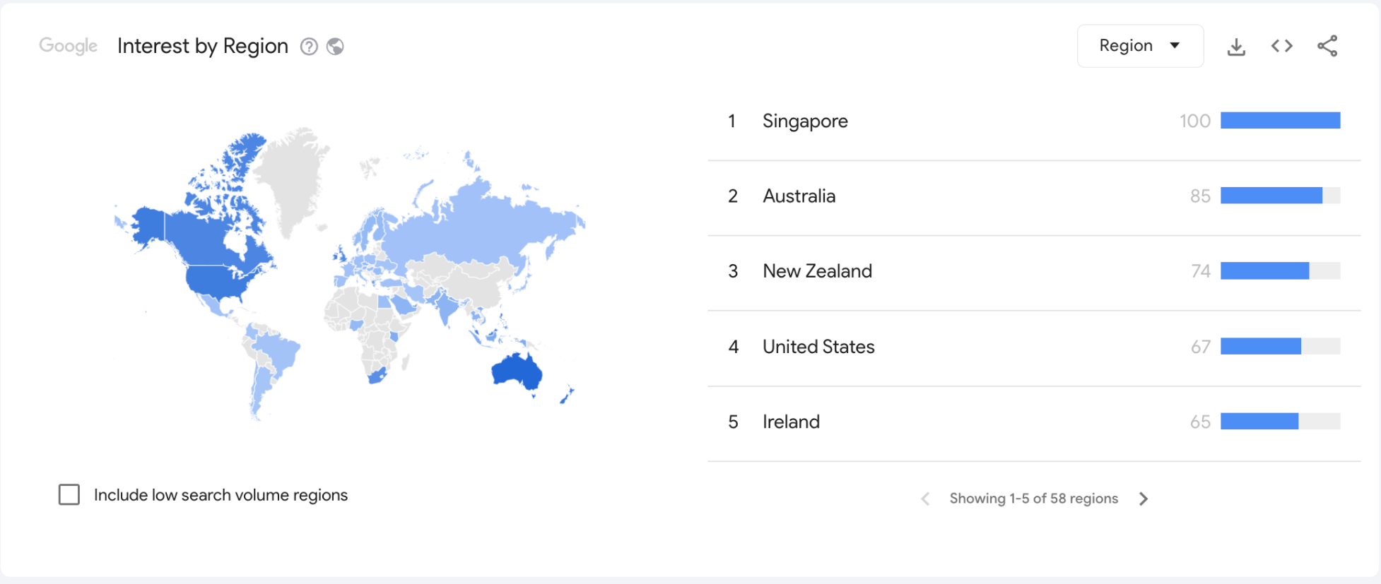 google trends multiple countries