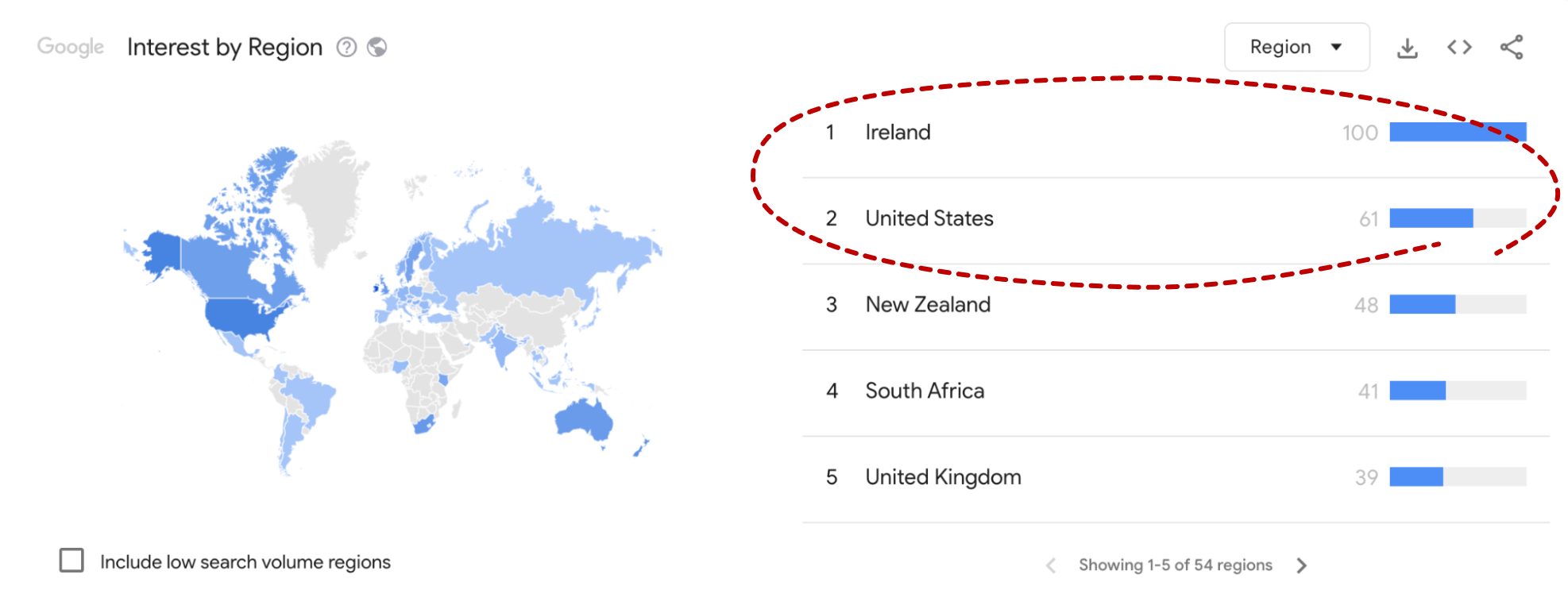 google trends whiskey interest by region