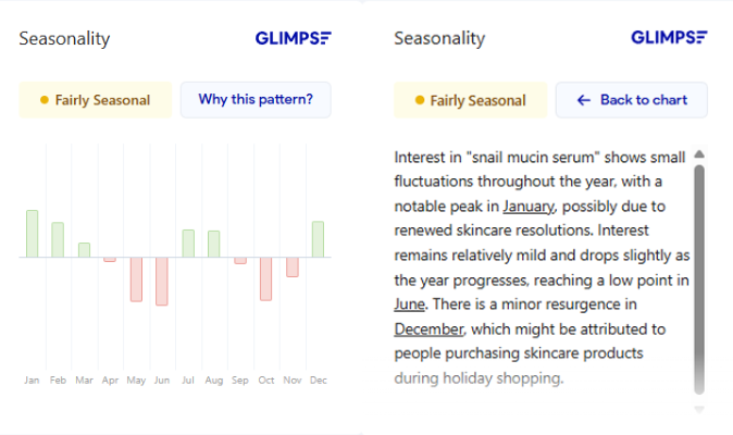 Exploding Topics Seasonality