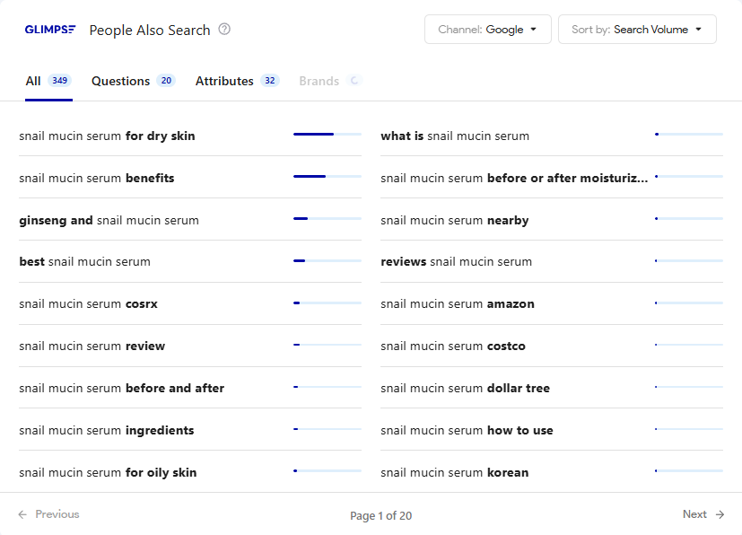 Exploding Topics Snail-Mucin-Serum-PAS