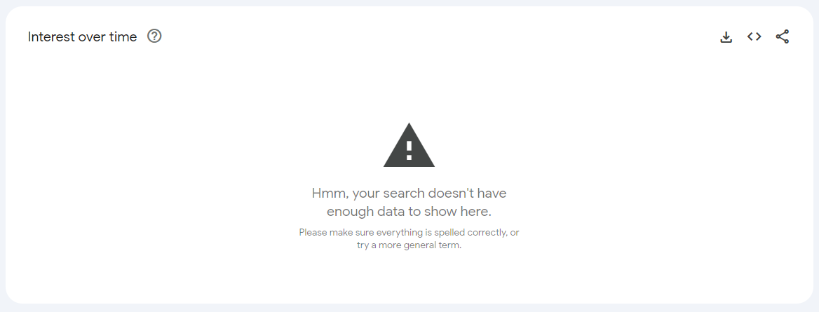 google trends not enough data