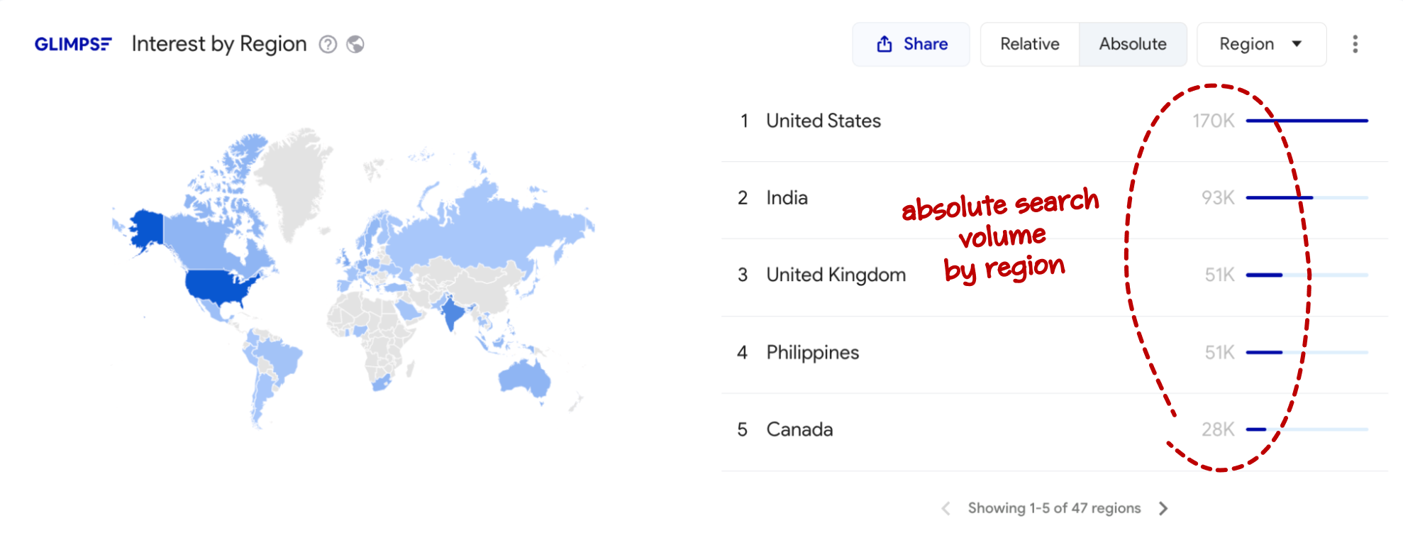 glimpse loafers absolute volume by region