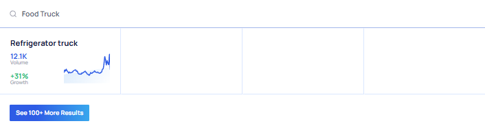 Exploding Topics Food-Truck-ET