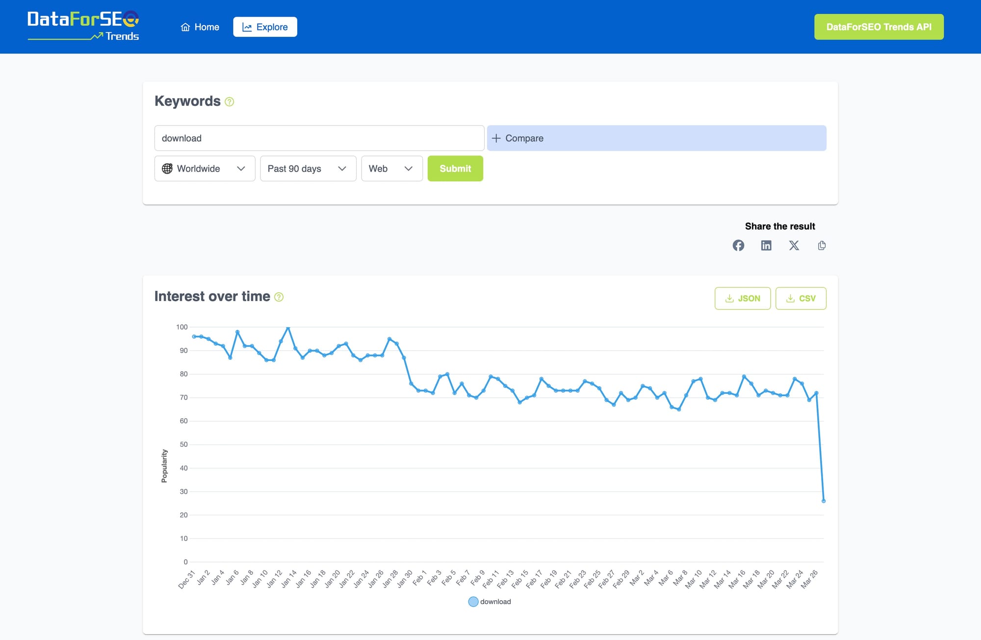 FireShot-Capture-005---DataForSEO-Trends---trends.dataforseo.com-copy