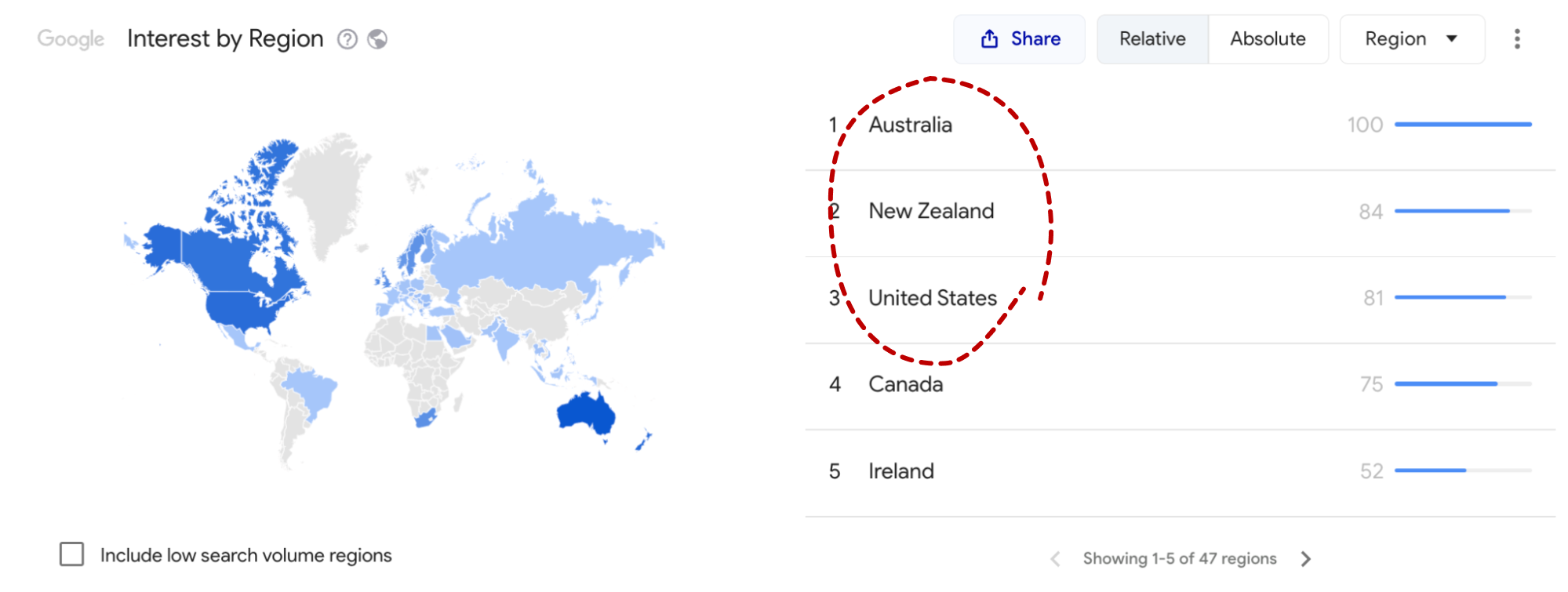 google trends carnivore diet interest by region