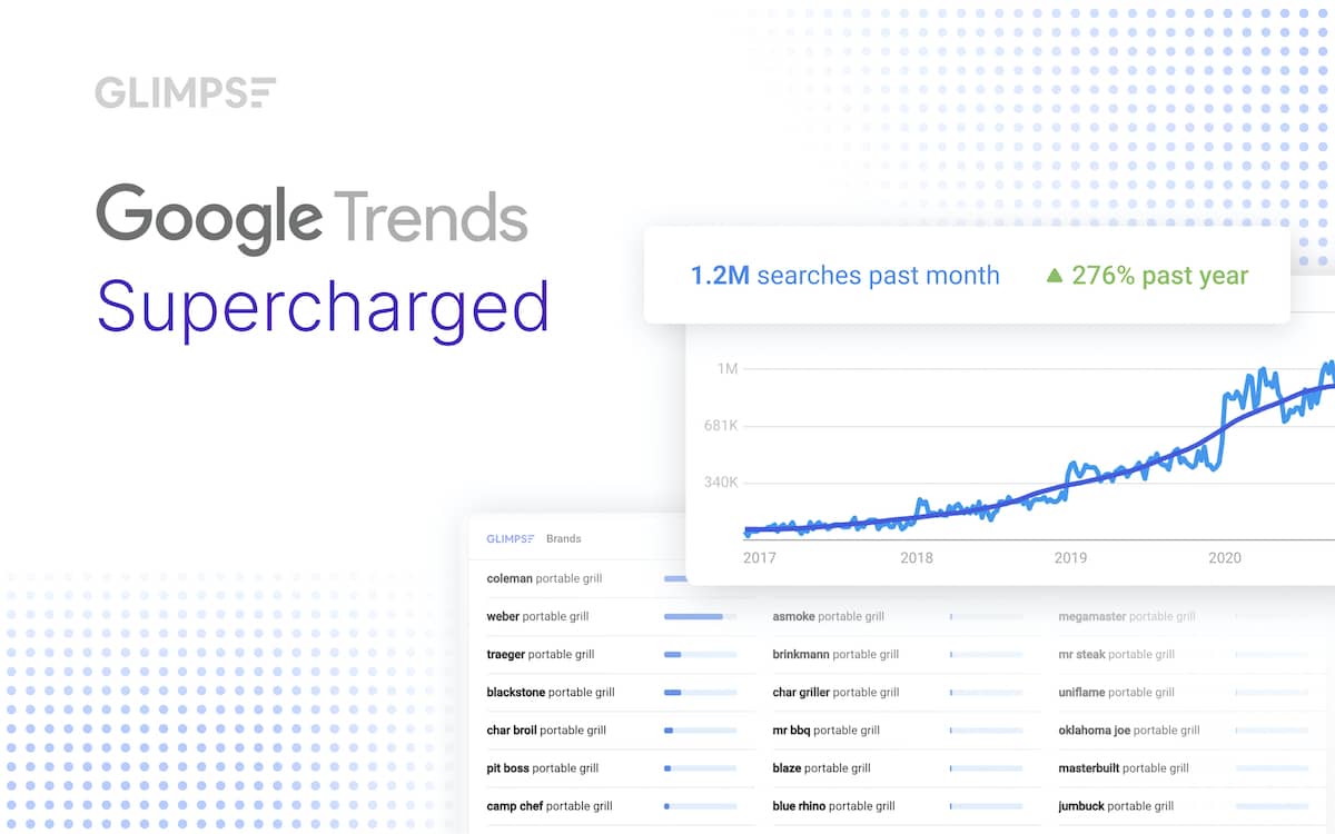 Google-Trends-Supercharged