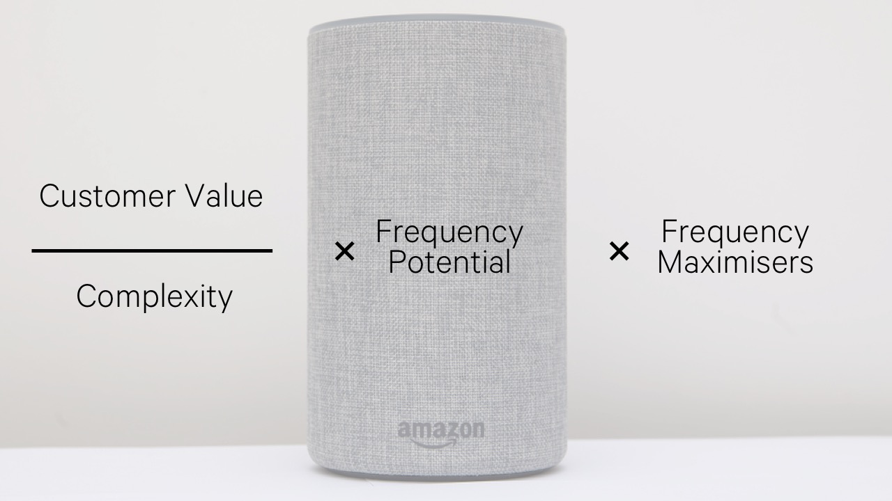alexa formula 2