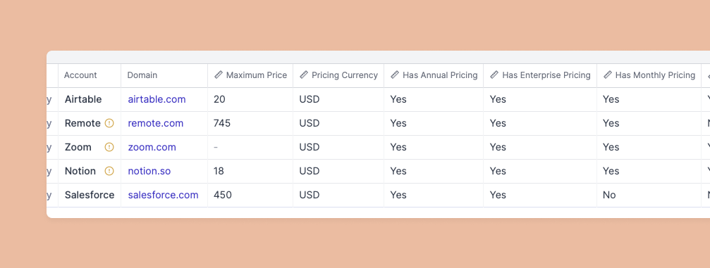 data-point-saas-pricing-screenshot