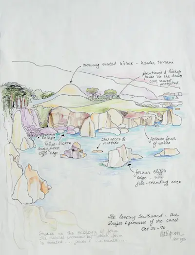 Sea Ranch Looking Southward - The Shapes and Process of the Coast, 1980 Photocopy, ink, and colored pencil on paper