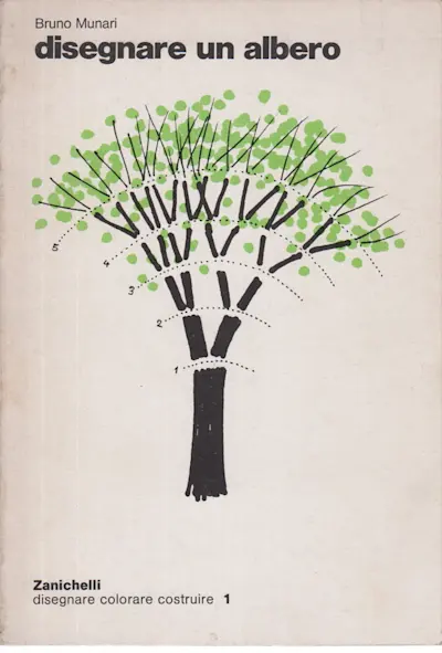 Drawing a Tree