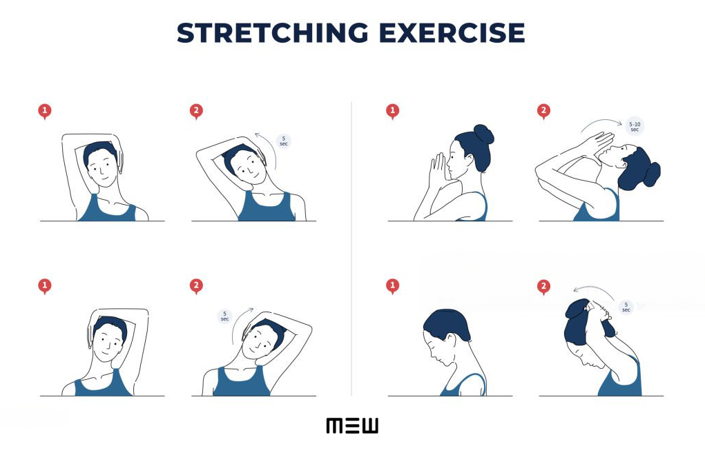 Simpleneckexercise