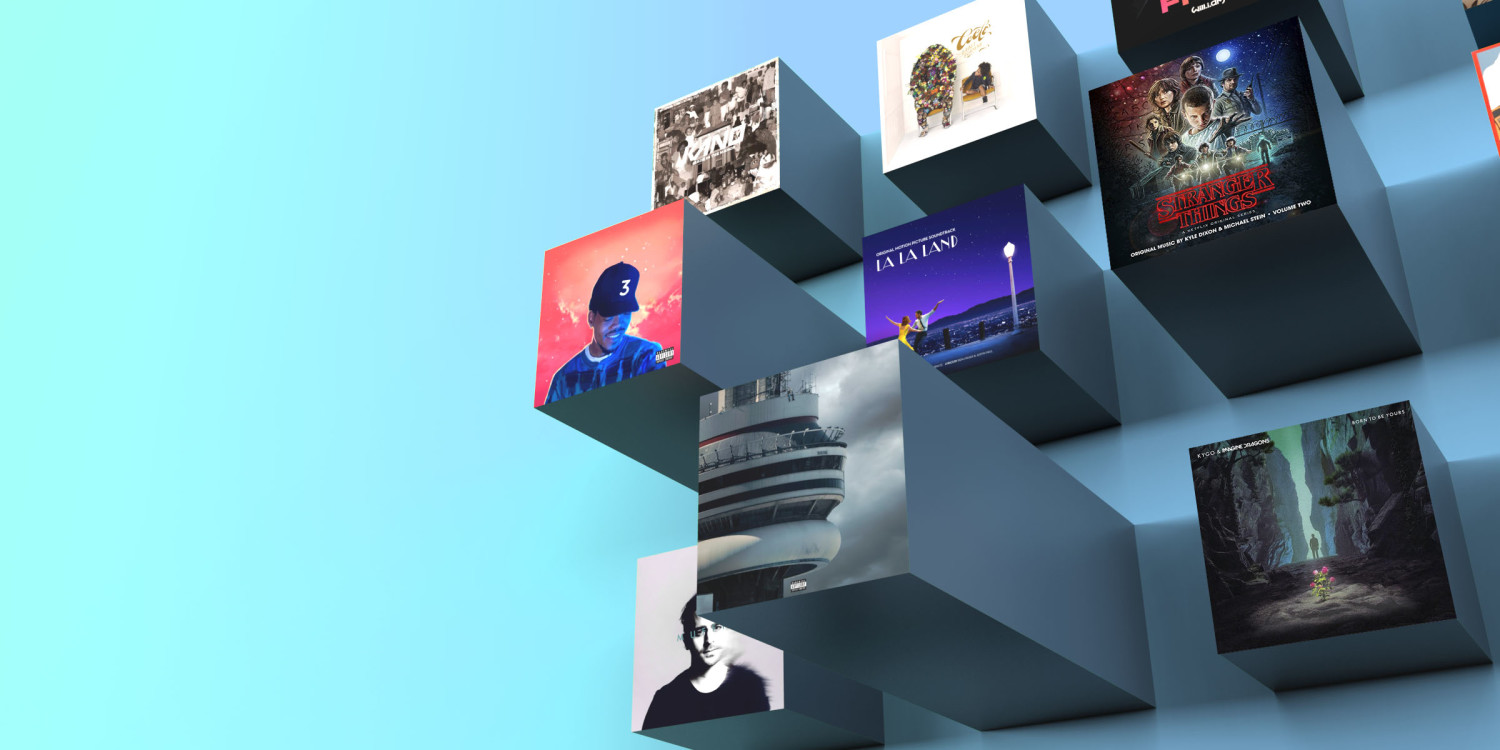 Spotify playlist blog header