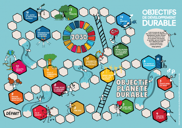 Objectif planète durable : un jeu conçu par l'ONU pour mieux comprendre les enjeux du développement durable