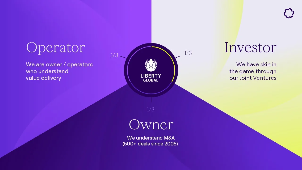 Liberty Blume Slide 8