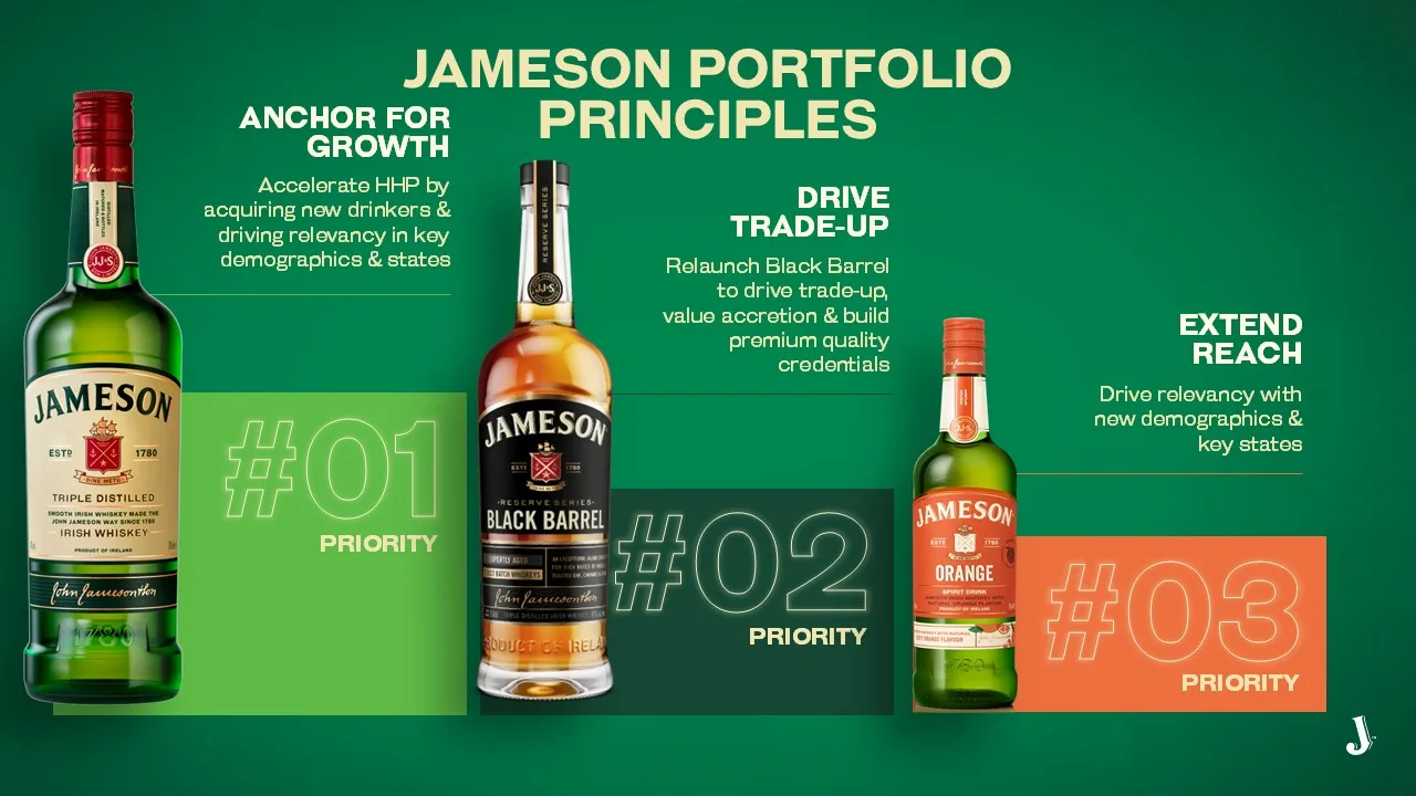 jameson slide 6