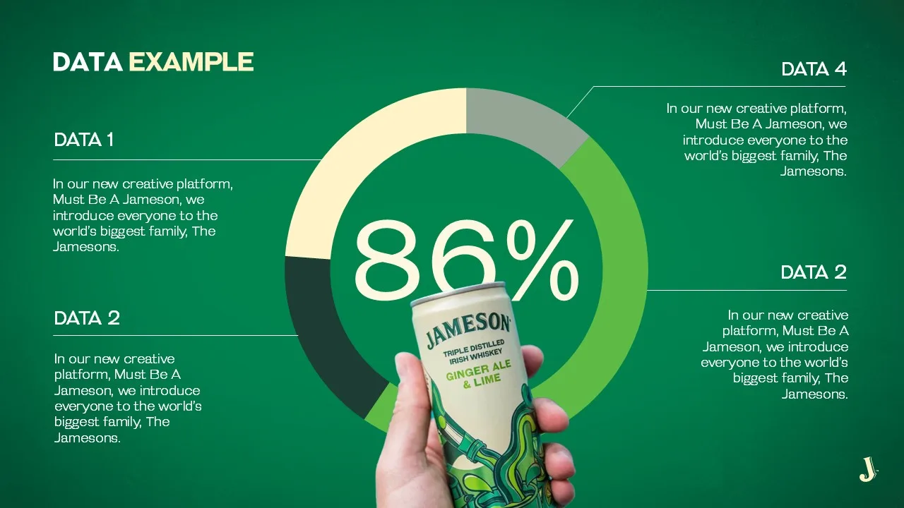 jameson slide 4