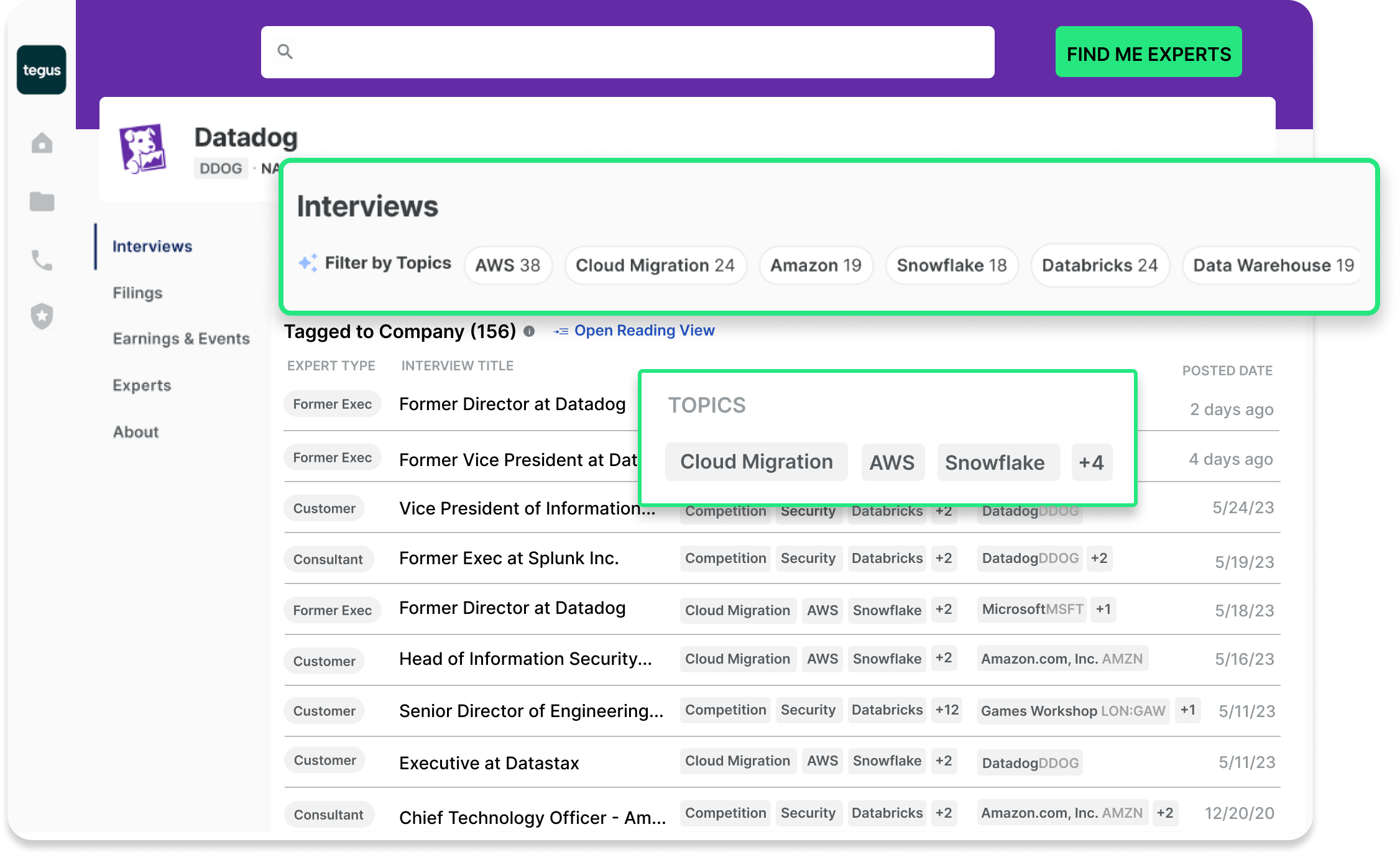 Datadog interviews dashboard