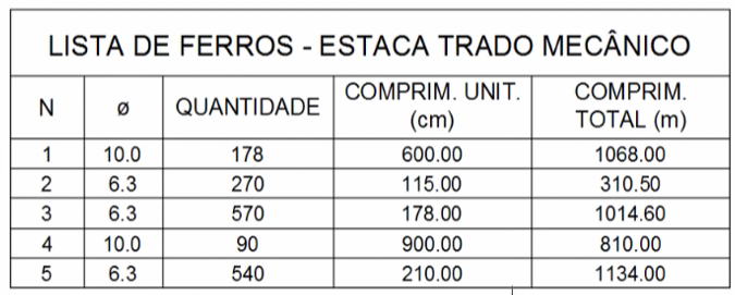 leitura-projeto-estrutural-10