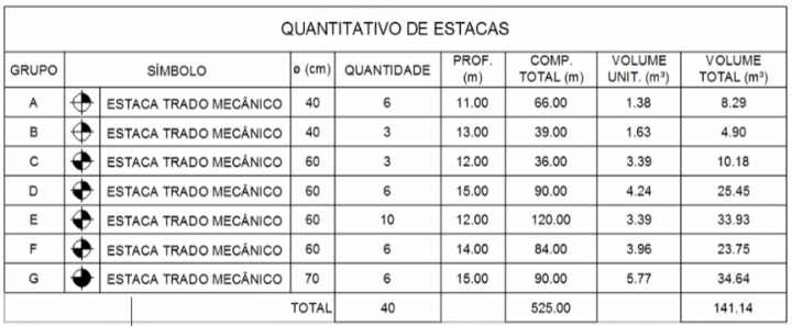 leitura-projeto-estrutural-6