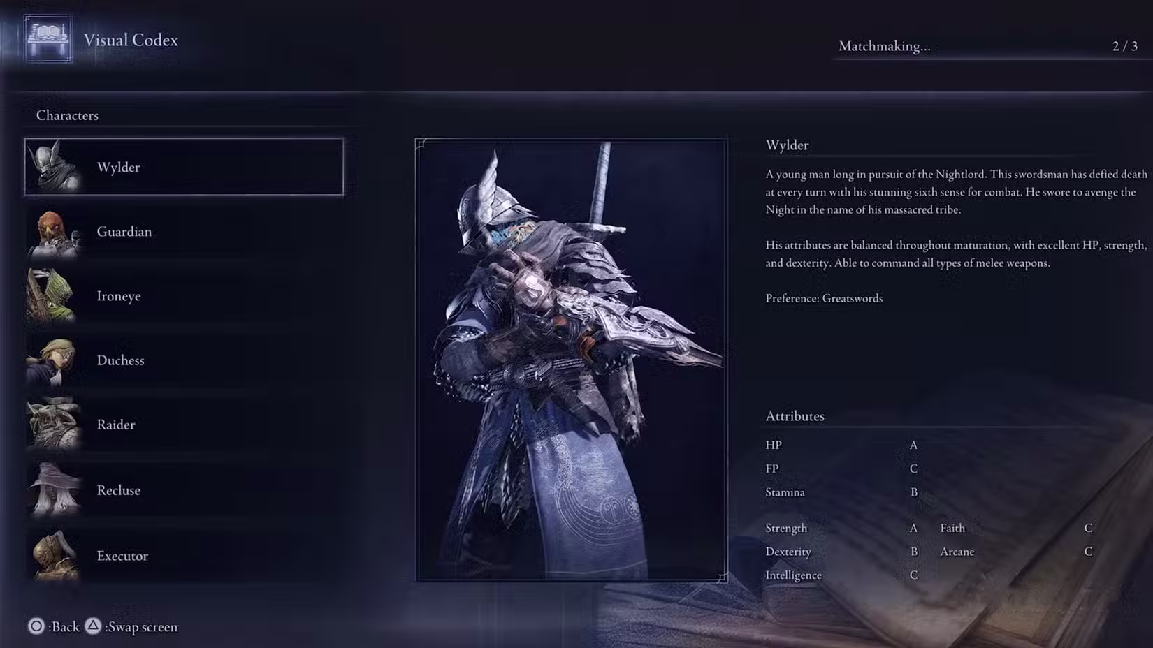 Class Concept