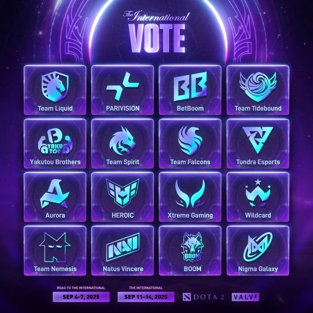 Group stage