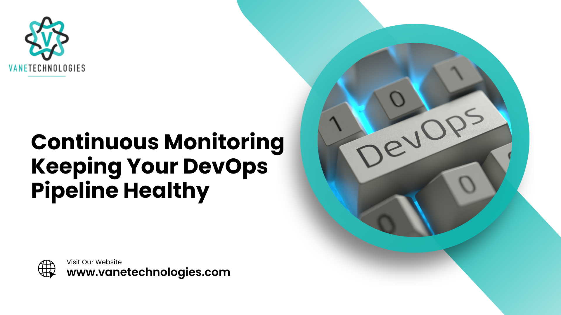 🔄 Continuous Monitoring: Keeping Your DevOps Pipeline Healthy
