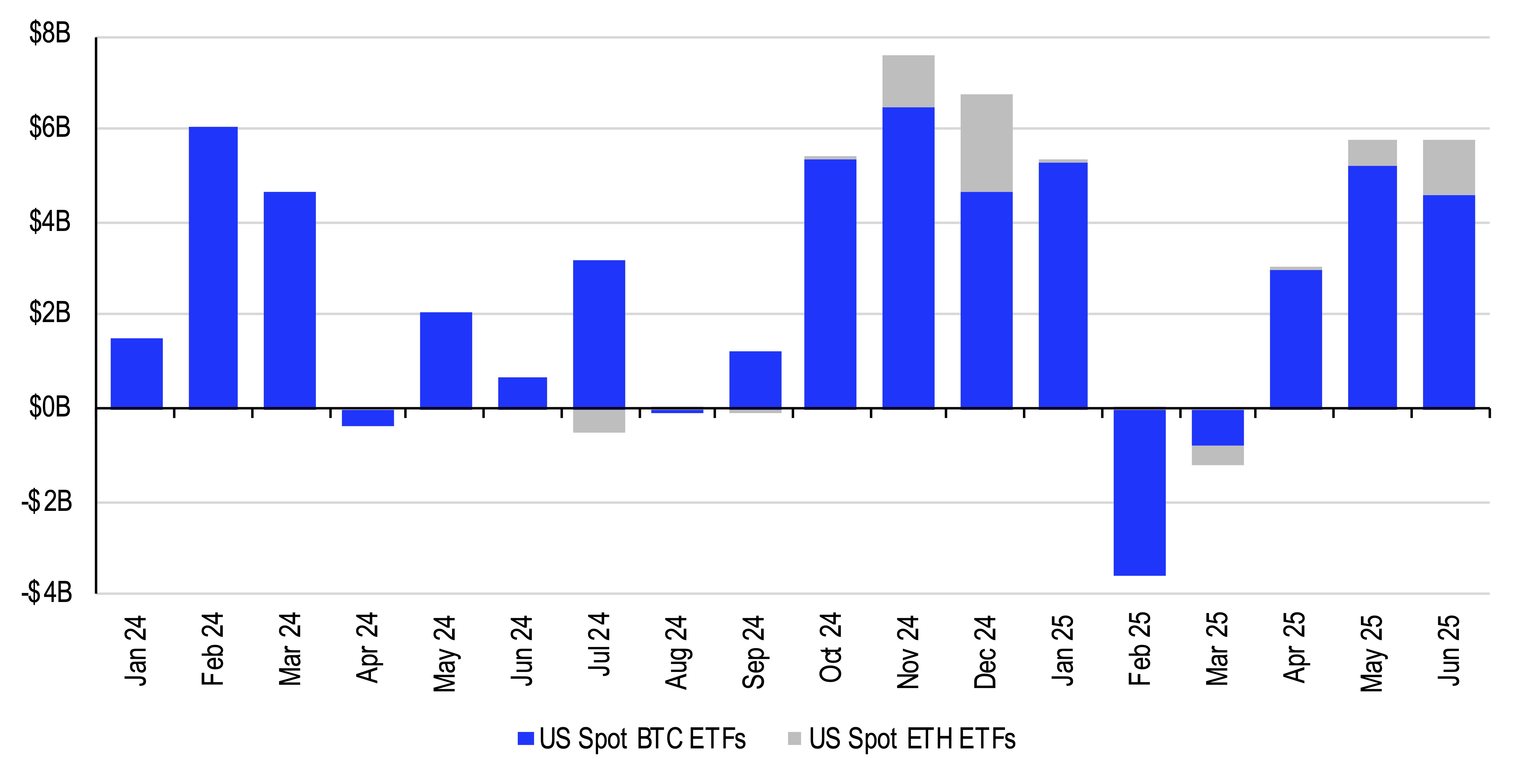 Screenshot 2025-07-03 at 4.31.57 PM