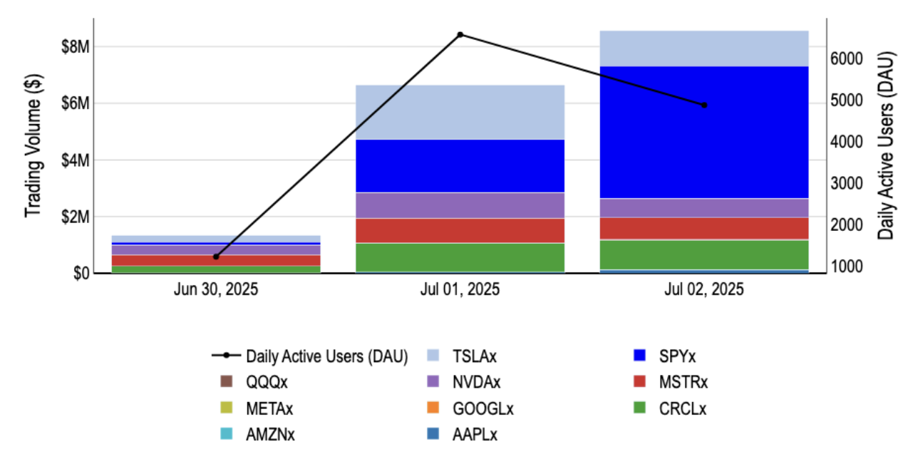 Screenshot 2025-07-03 at 4.36.40 PM
