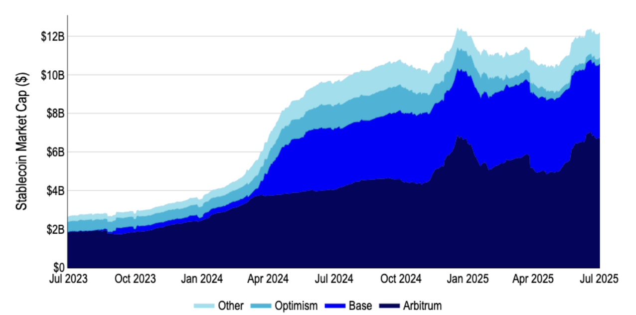 Screenshot 2025-07-03 at 4.41.09 PM