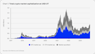 Crypto Market Outlook 2024 Kari Raeann