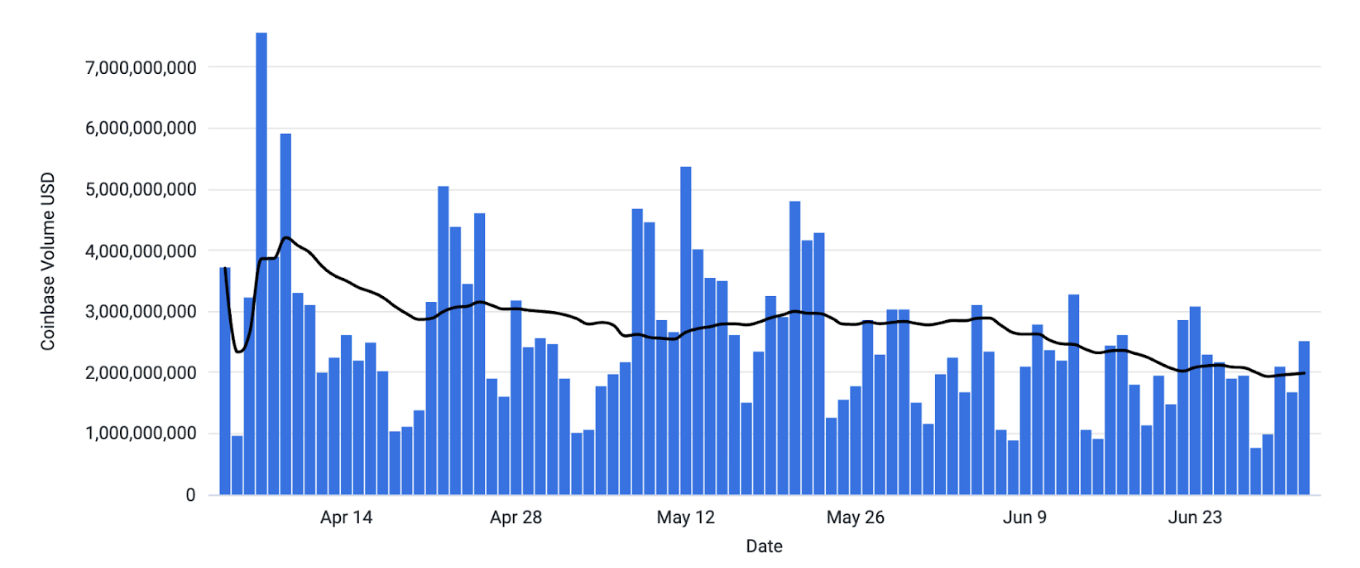 Screenshot 2025-07-03 at 4.48.32 PM