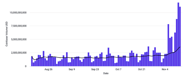 Screenshot 2024-11-14 at 2.49.43 PM