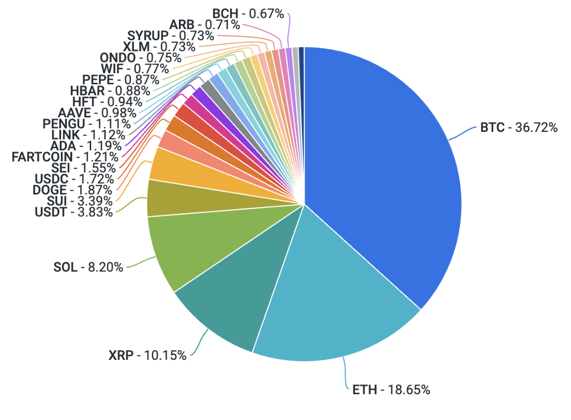 Screenshot 2025-07-03 at 4.49.36 PM
