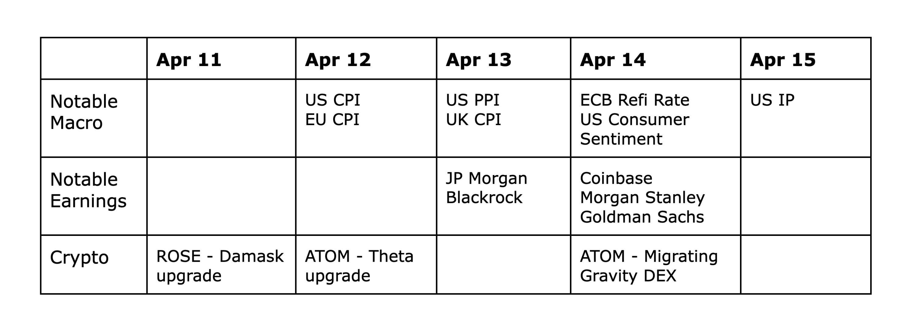 wmc apr 8 chart 6