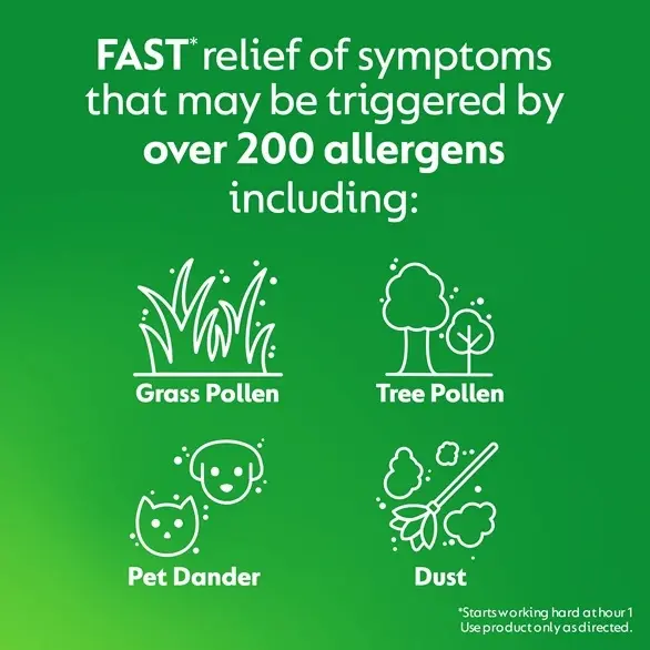 ZYRTEC® 5mg for fast relief of symptoms that may be triggered by over 200 allergens