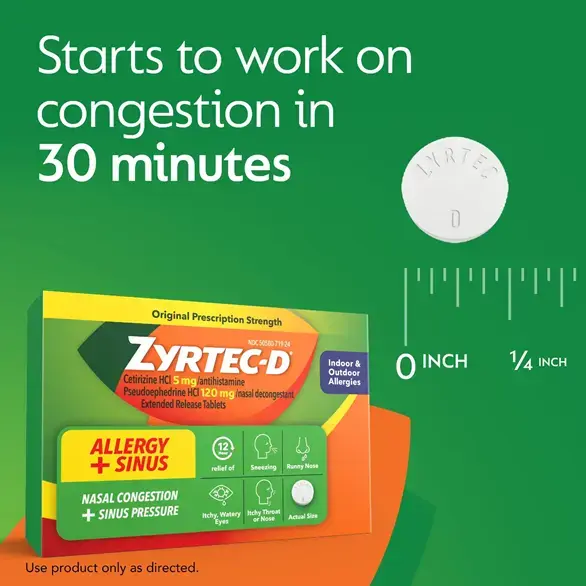 ZYRTEC®-D starts to work on congestion in 30 minutes