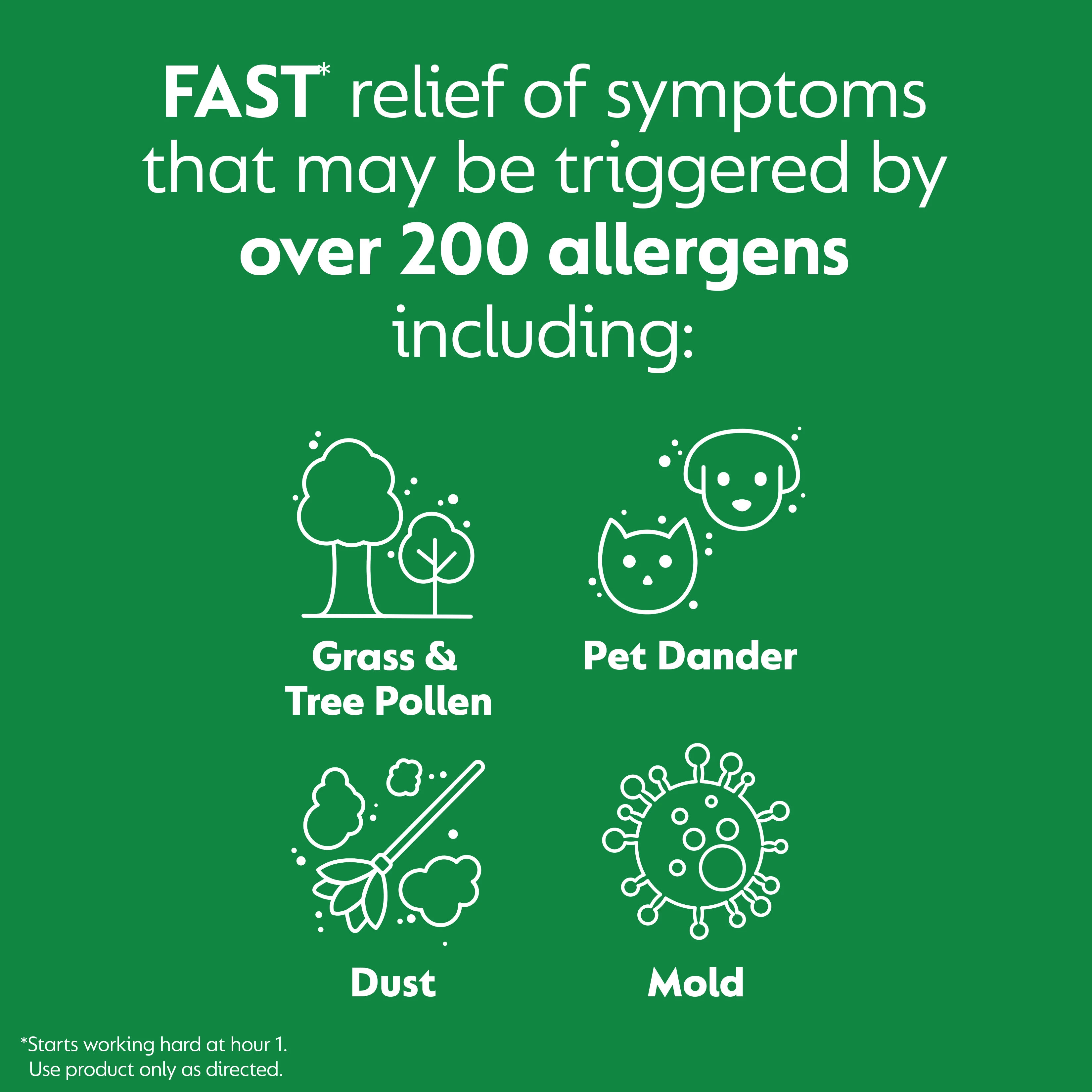 ZYRTEC®-D provides fast* relief of symptoms that may be triggered by over 200 allergens