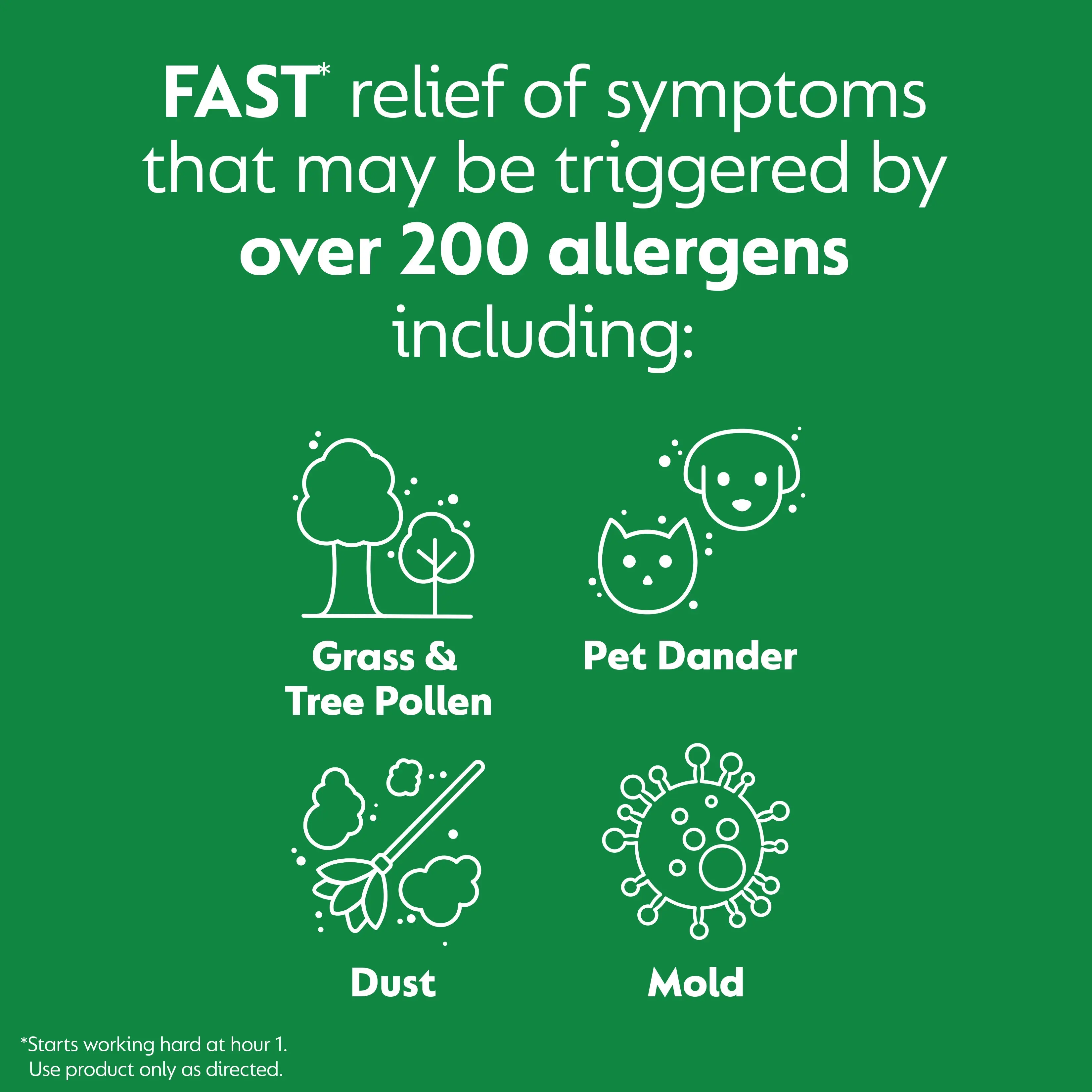 ZYRTEC®-D provides fast* relief of symptoms that may be triggered by over 200 allergens
