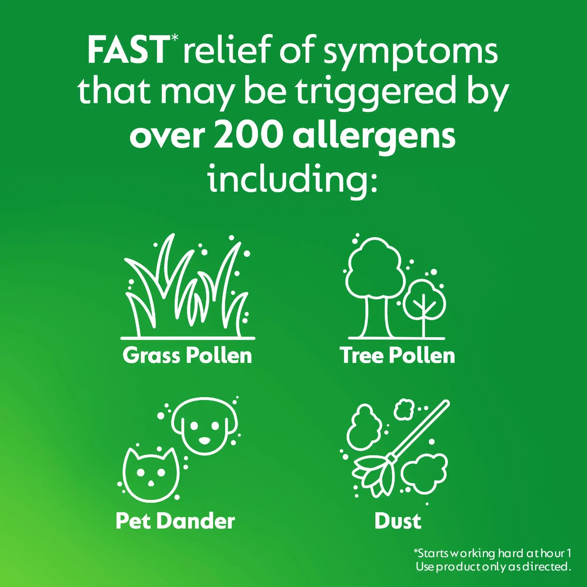 Graphic on a green background that reads "FAST relief of symptoms that may be triggered by over 200 allergens including grass pollen, tree pollen, pet dander and dust with related icons.