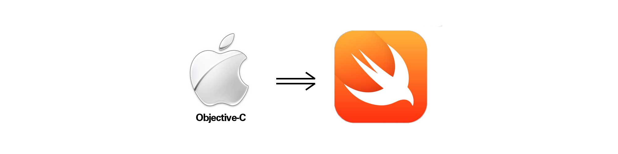 Objective C: KVC And Its Application