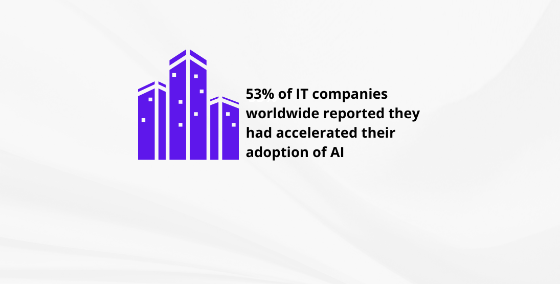 IT companies accelerating AI adoption