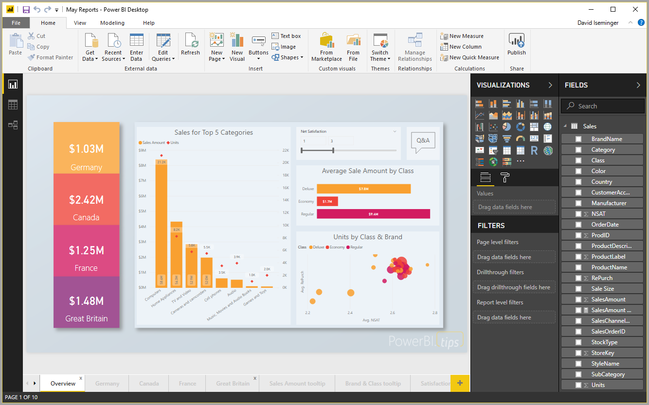 presentation mode for power bi desktop